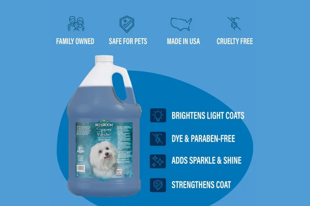 Bio-Groom Super White